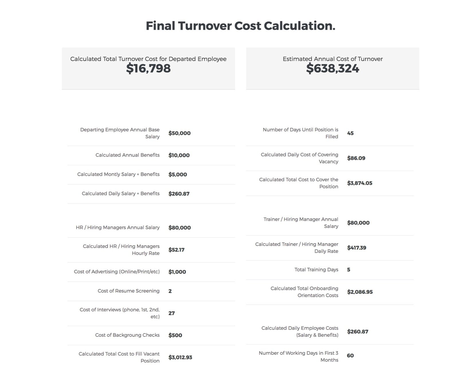 turnover costs-1.jpg