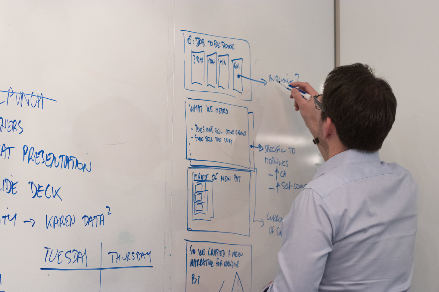 Employee working on white board