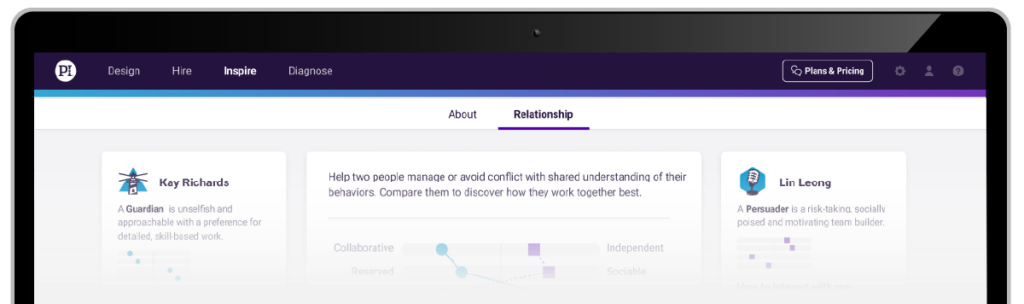 team management software comparing two employees